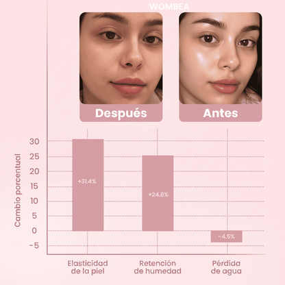 Mascarilla nocturna de colágeno con efecto envolvente
