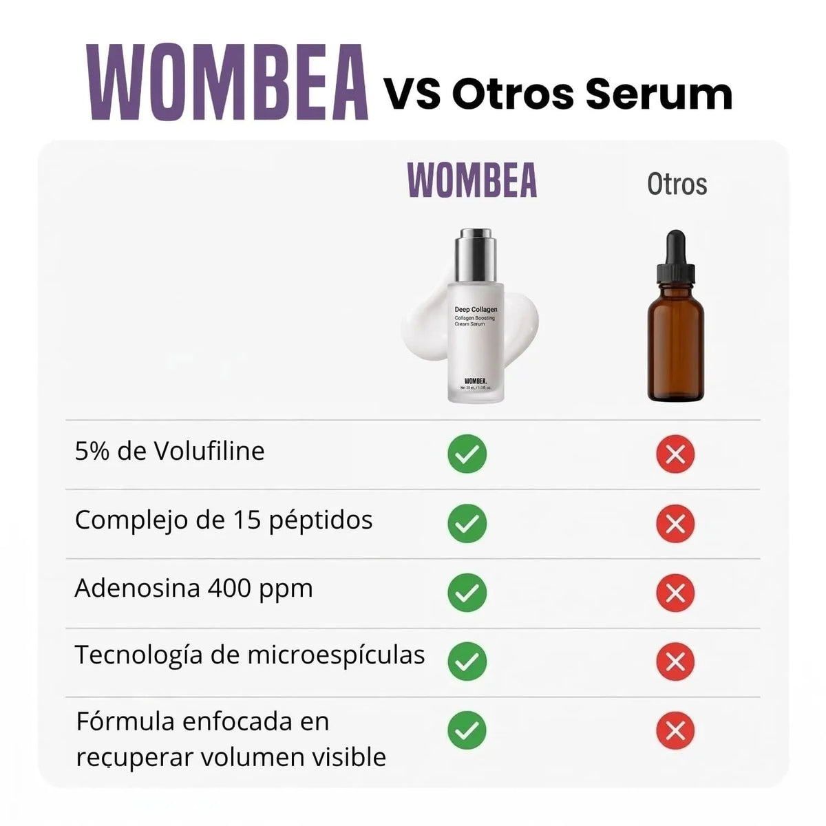 VoluFine | Sérum coreano de colágeno para piel madura